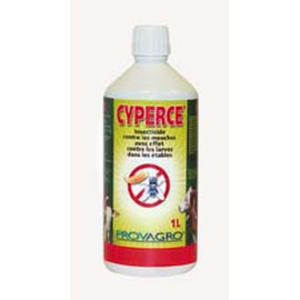 Cyperce, insecticide